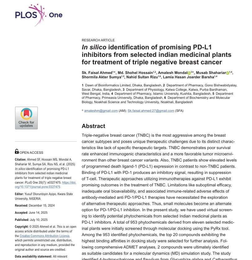 In silico identification of promising PD-L1 inhibitors from selected indian medicinal plants for treatment of triple negative breast cancer